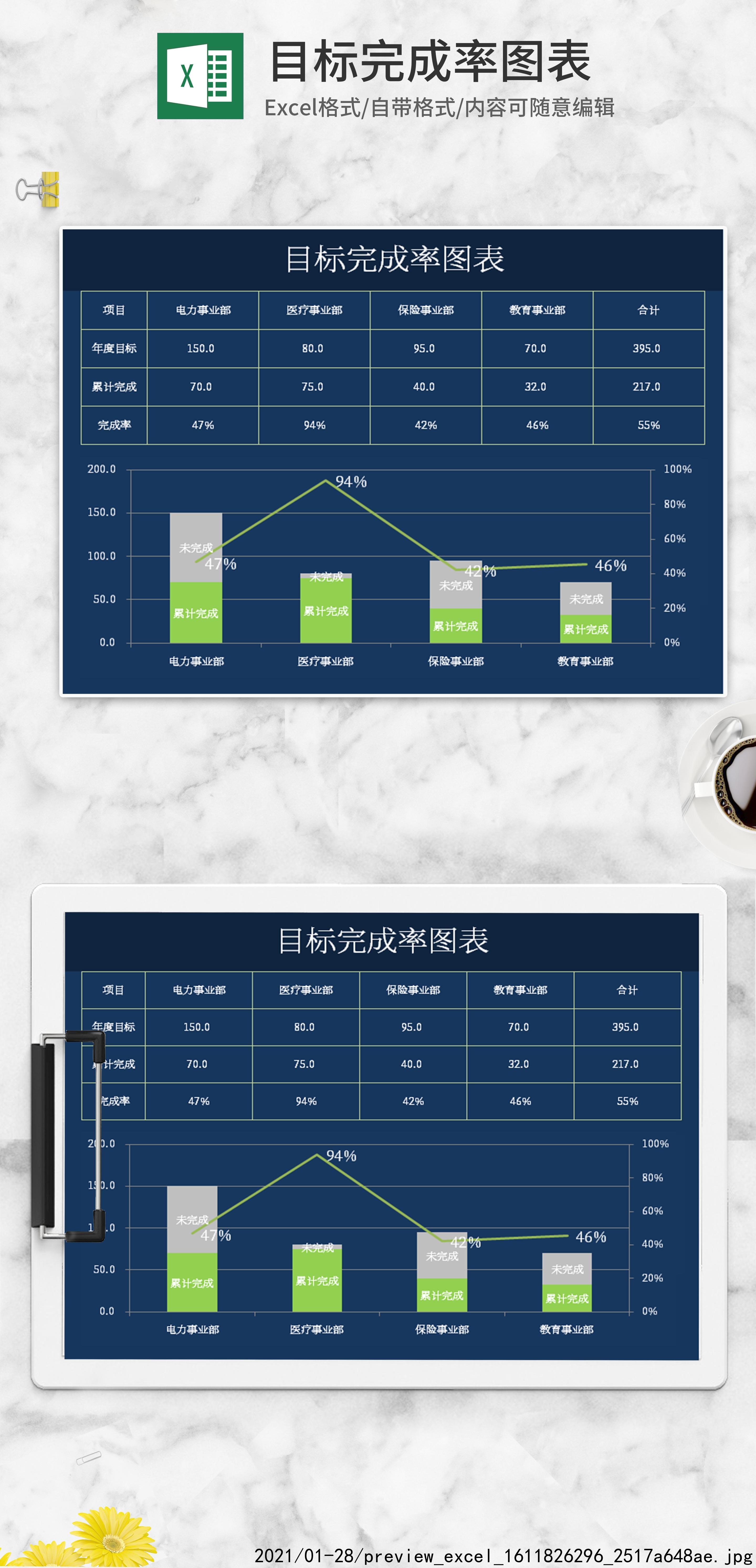 简约蓝色目标完成率Excel图表模板下载_糖果办公