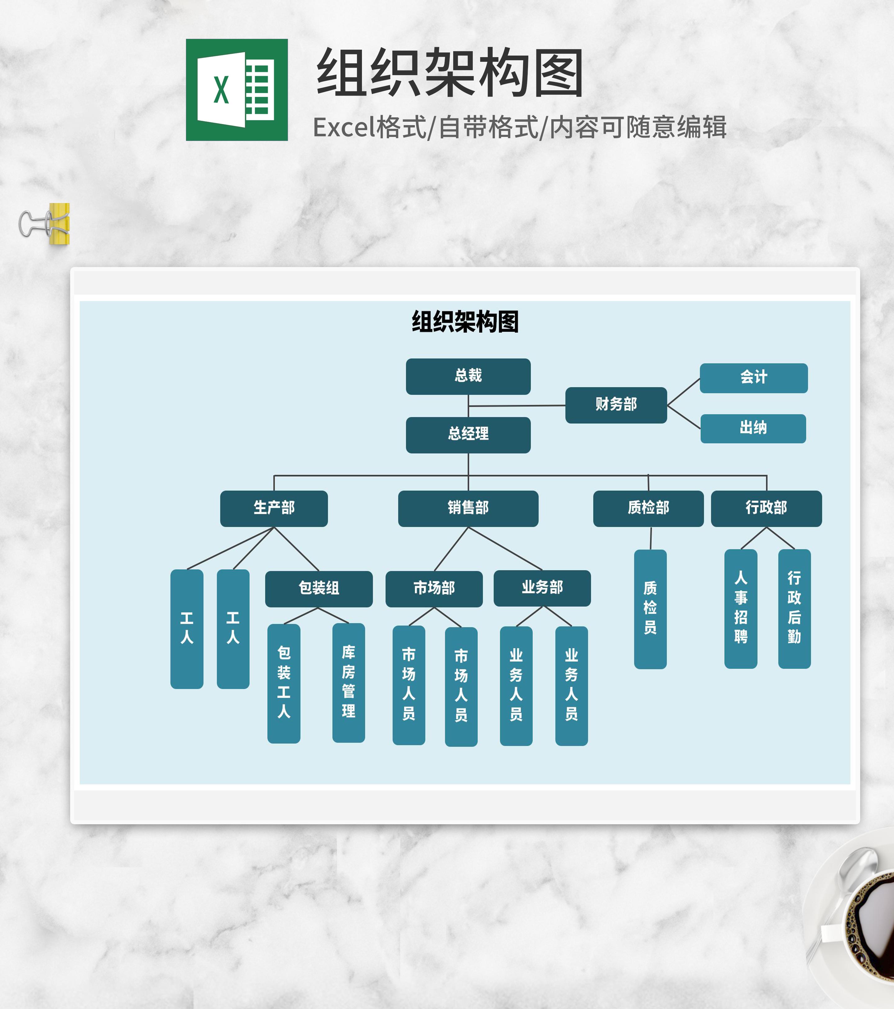 藍色公司組織架構圖excel模板