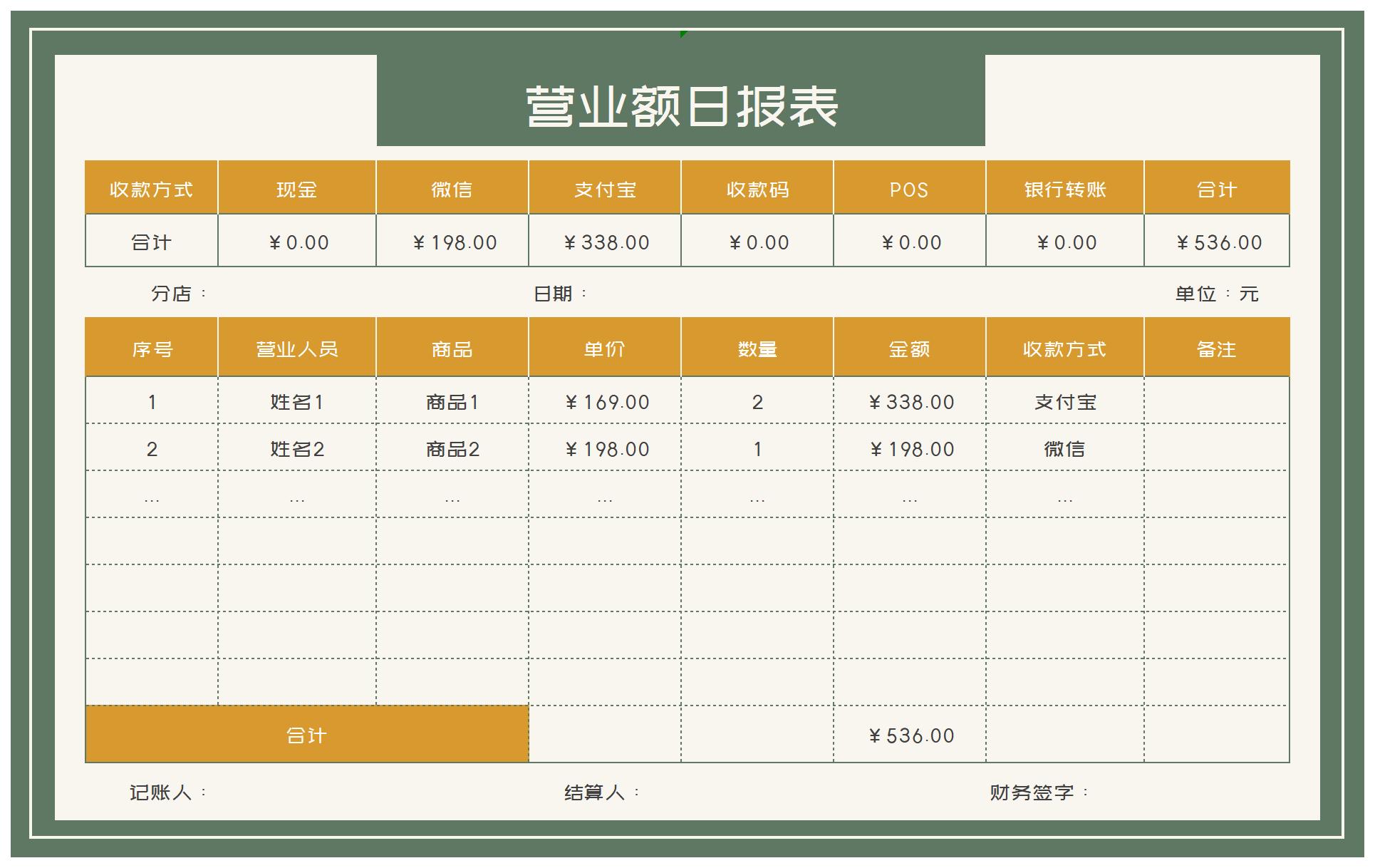 店铺营业额日报表excel模板下载