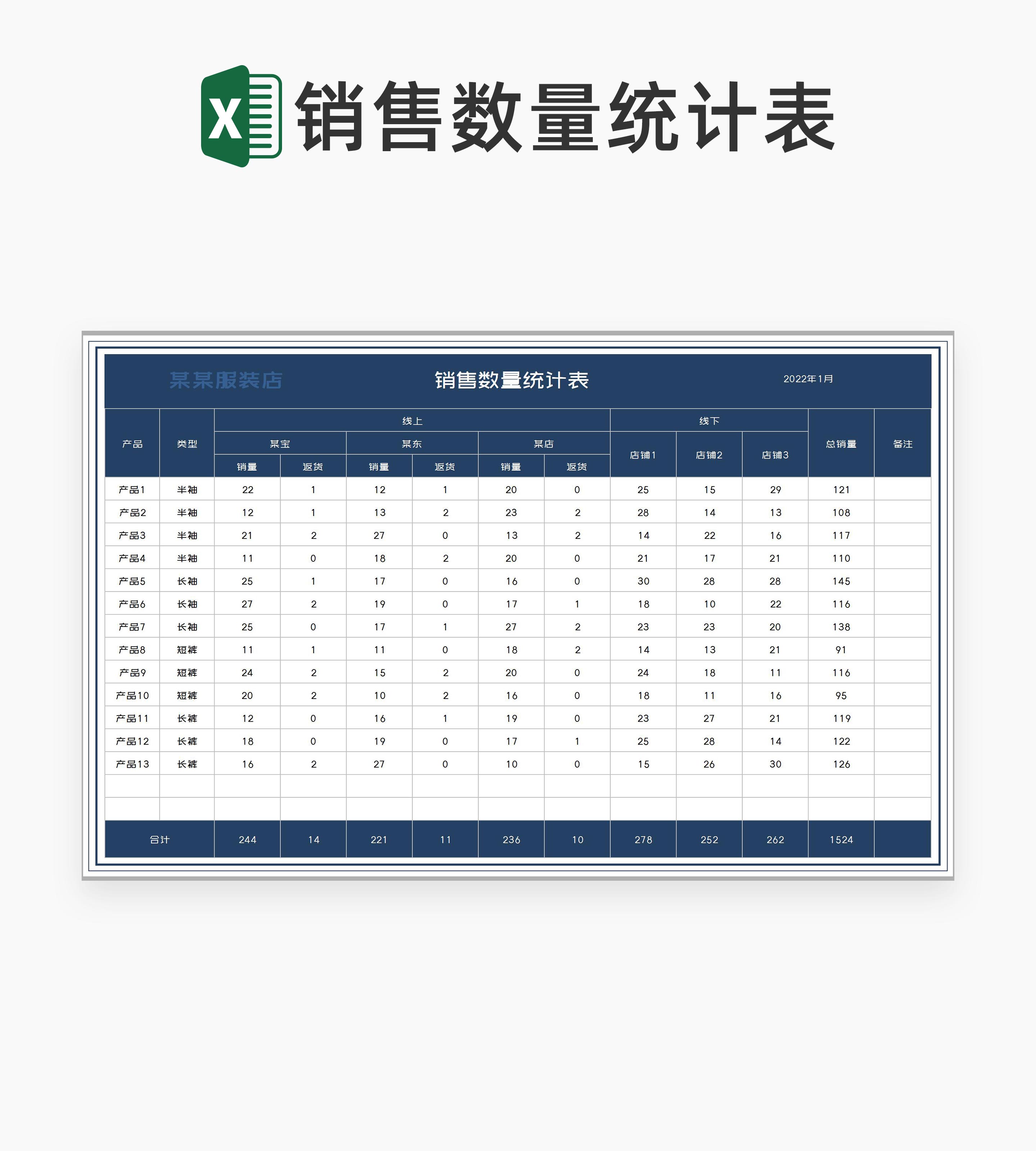 服装数量及销售统计表图片