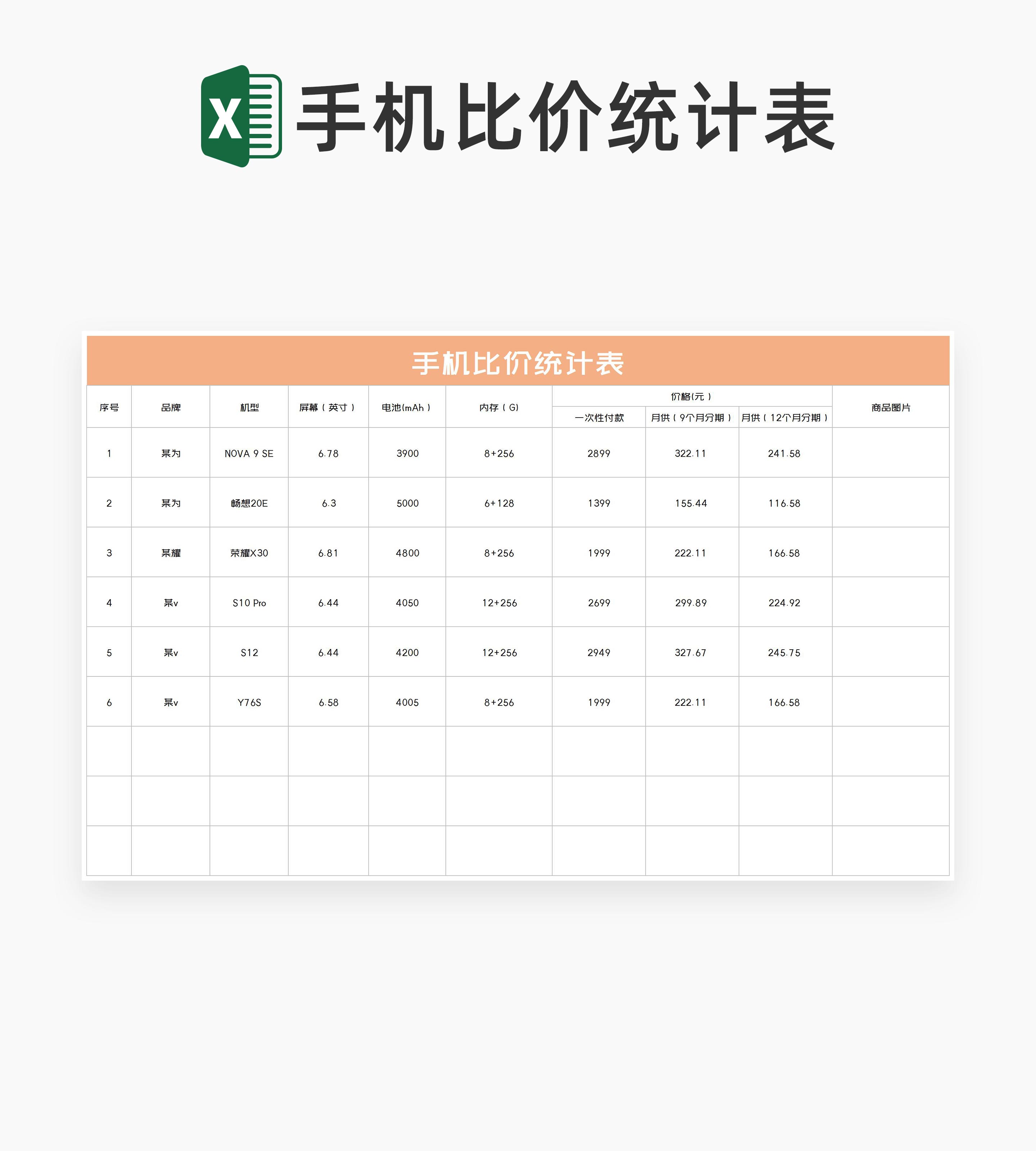 橙色手機比價統計表excel模板